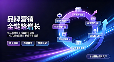 贵阳品牌营销